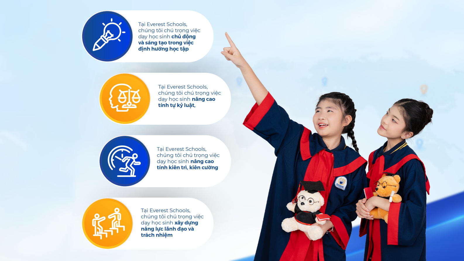 Everest School